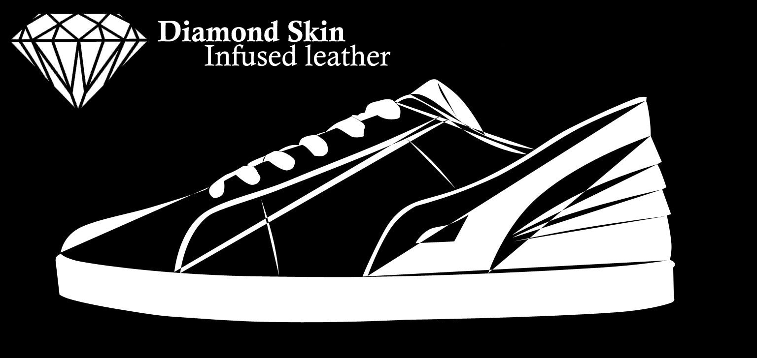 Triesti Diamond Skin™