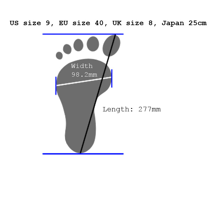 Online Shoe Shopping: Bridging the Gap with Triesti.com's Innovative Measuring System